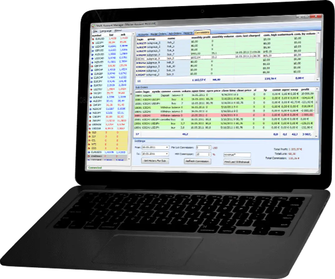 MAM execution evidence